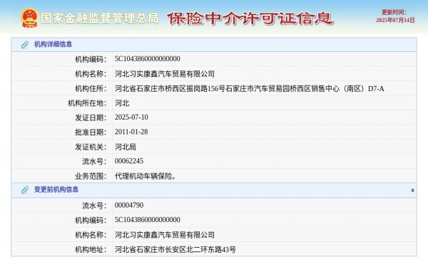 重庆配资网 河北习实康鑫汽车贸易有限公司换发保险中介许可证，发证日期2025年7月10日